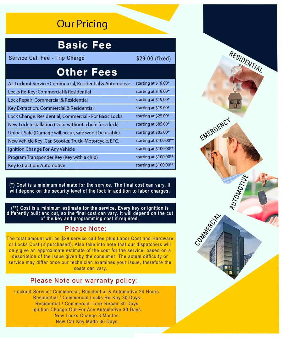 Harvey Locksmith Store, Harvey, IL 708-401-0834